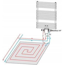 Multilux 4-F Kit pour le raccordement d'un radiateur et d'une boucle de chauffage par le sol