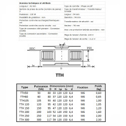 Transformateur torique TTH 120 230/11.5V pour systèmes d'éclairage halogène