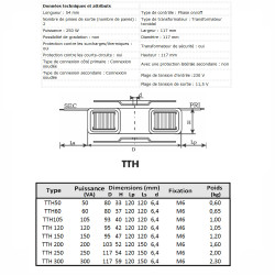 Transformateur torique TTH 250 230/11.5V pour systèmes d'éclairage halogène
