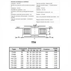 Transformateur torique TTH 105 230/11.5V pour systèmes d'éclairage halogène