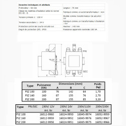 Transformateur monophasé PSZ 100 230/24V IP30 sur rail DIN TH-35 en boîtier modulaire avec protection