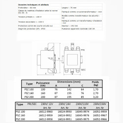 Transformateur monophasé PSZ 100 230/230V IP30 sur rail DIN TH-35 en boîtier modulaire avec protection