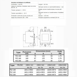 Transformateur monophasé PSZ 200 230/ 24V IP30 sur rail DIN TH-35 en boîtier modulaire avec protection