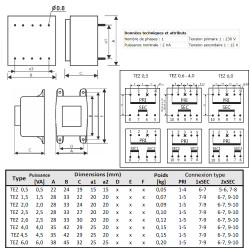 Transformateur monophasé TEZ 2,0/D 230/12-12V pour circuits imprimés, encapsulé