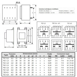 Transformateur monophasé TEZ 2,5/D 230/12-12V pour circuits imprimés, encapsulé