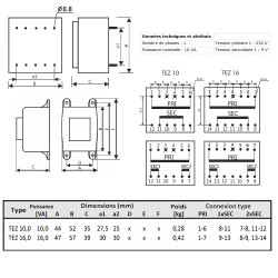 Transformateur monophasé TEZ 16,0/D 230/ 9V pour circuits imprimés, encapsulé