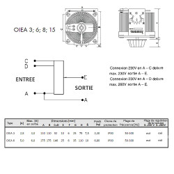 Autotransformateur régulateur encapsulé AUTO OIEA 3 230/0-260V 2,8A