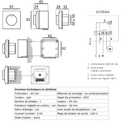 Régulateur électronique de vitesse de ventilateur AREB 2.5A