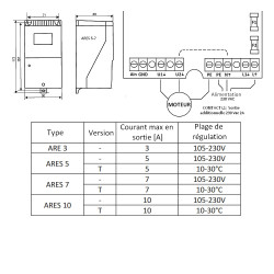Régulateur électronique de vitesse de ventilateur ARES 5,0/T