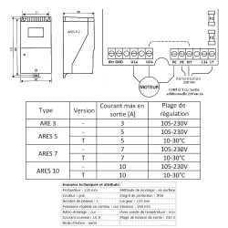 Régulateur électronique de vitesse de ventilateur ARES 5,0A IP54